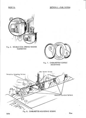 Elan Carb Mount 001.jpg and 